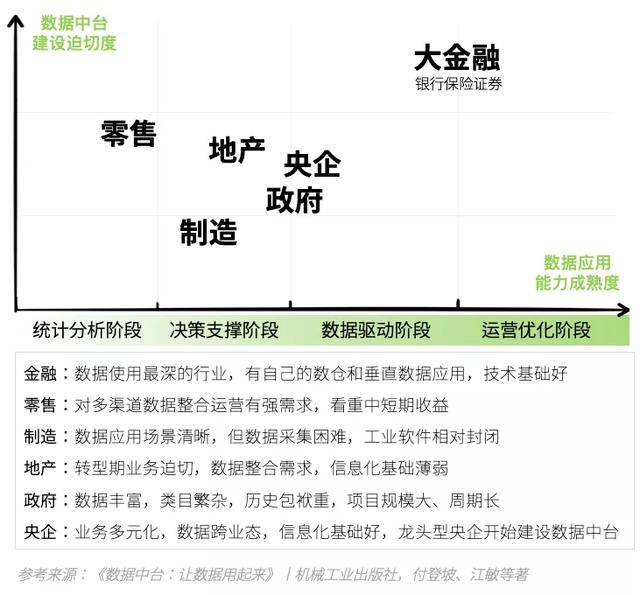 澳门免费最精准龙门与效益释义解释落实，未来的机遇与挑战