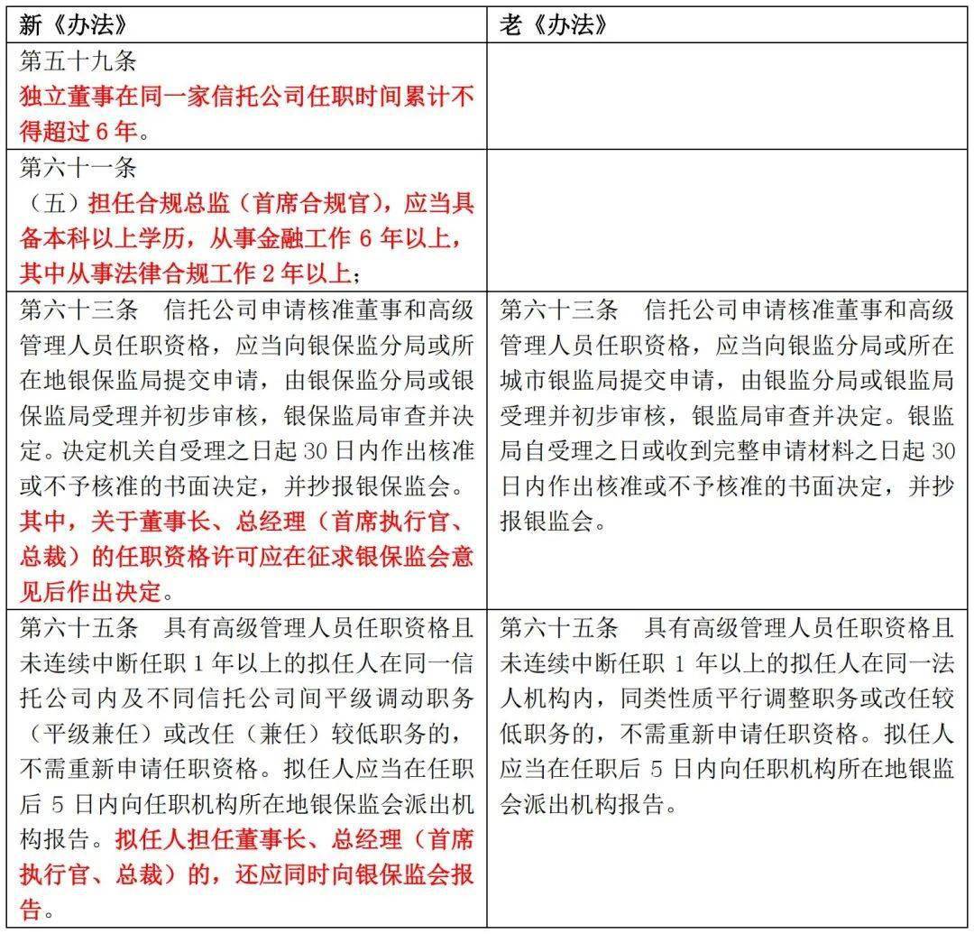 新澳天天开奖资料大全最新解读与落实策略