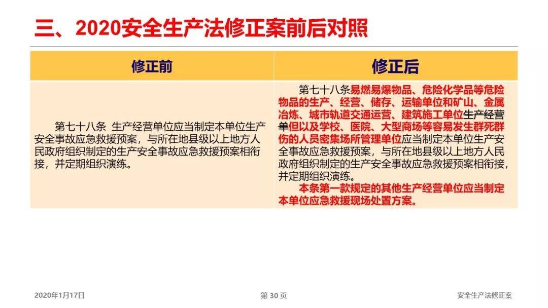 新澳精准资料免费提供网，模型释义、解释落实的全面解读