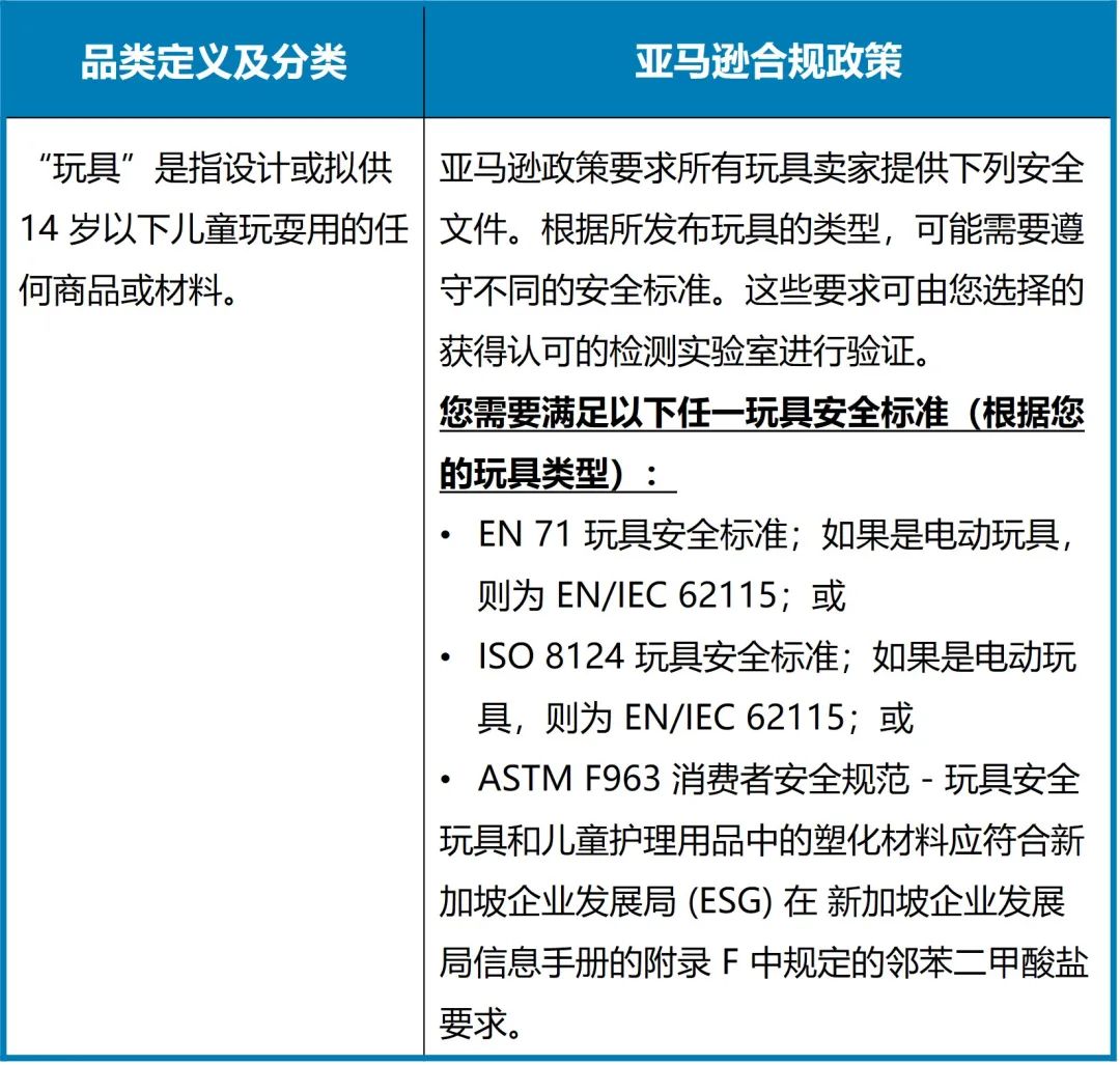 2025新澳正版资料免费大全，合规释义解释与落实的重要性