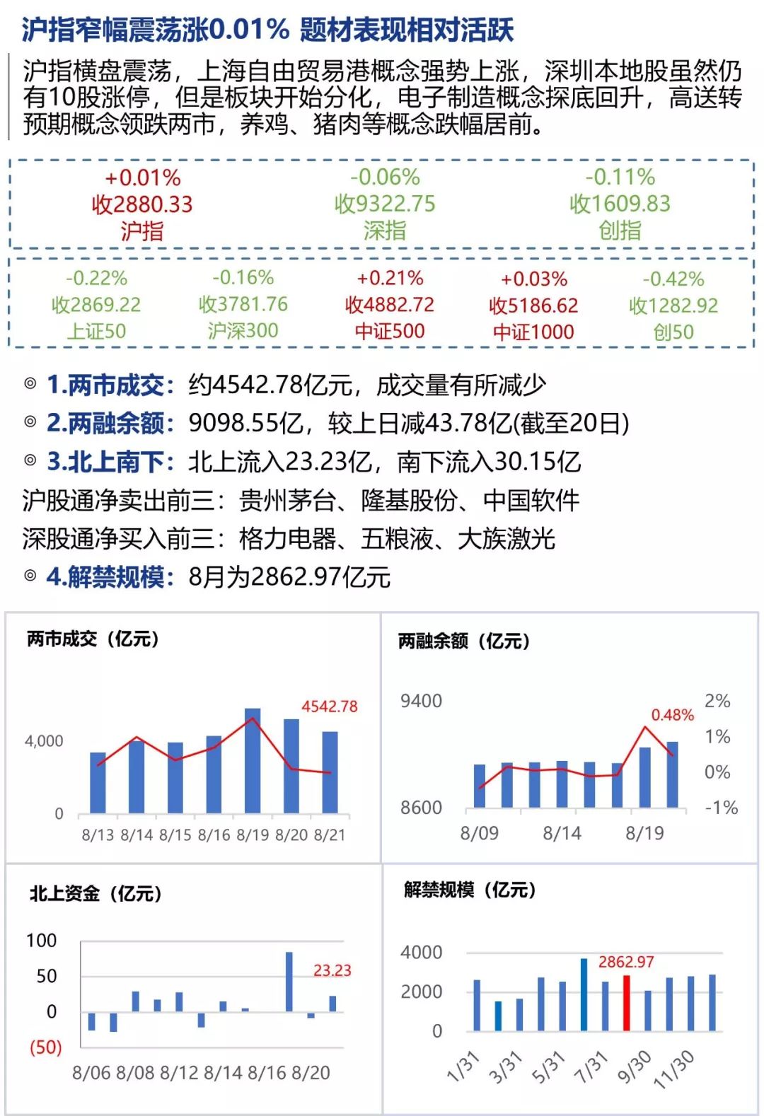 新澳天天开奖免费资料大全最新与敏锐释义解释落实的洞察