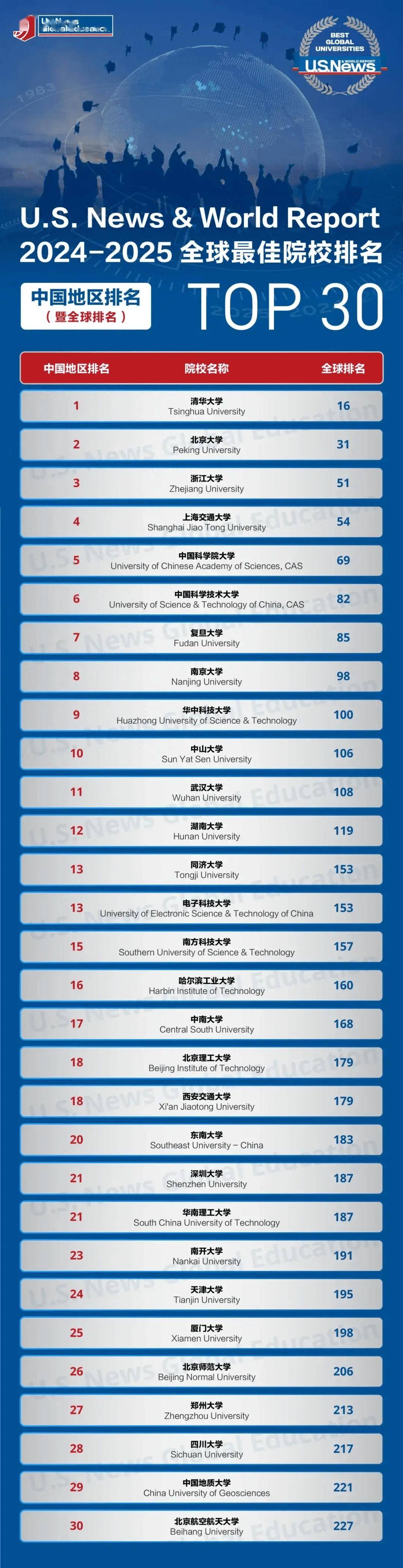 新澳门资料大全正版资料2025年最新版下载及其兼听释义的落实