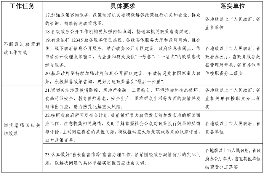 新奥彩2025最新资料大全，细水释义解释落实的策略与实践