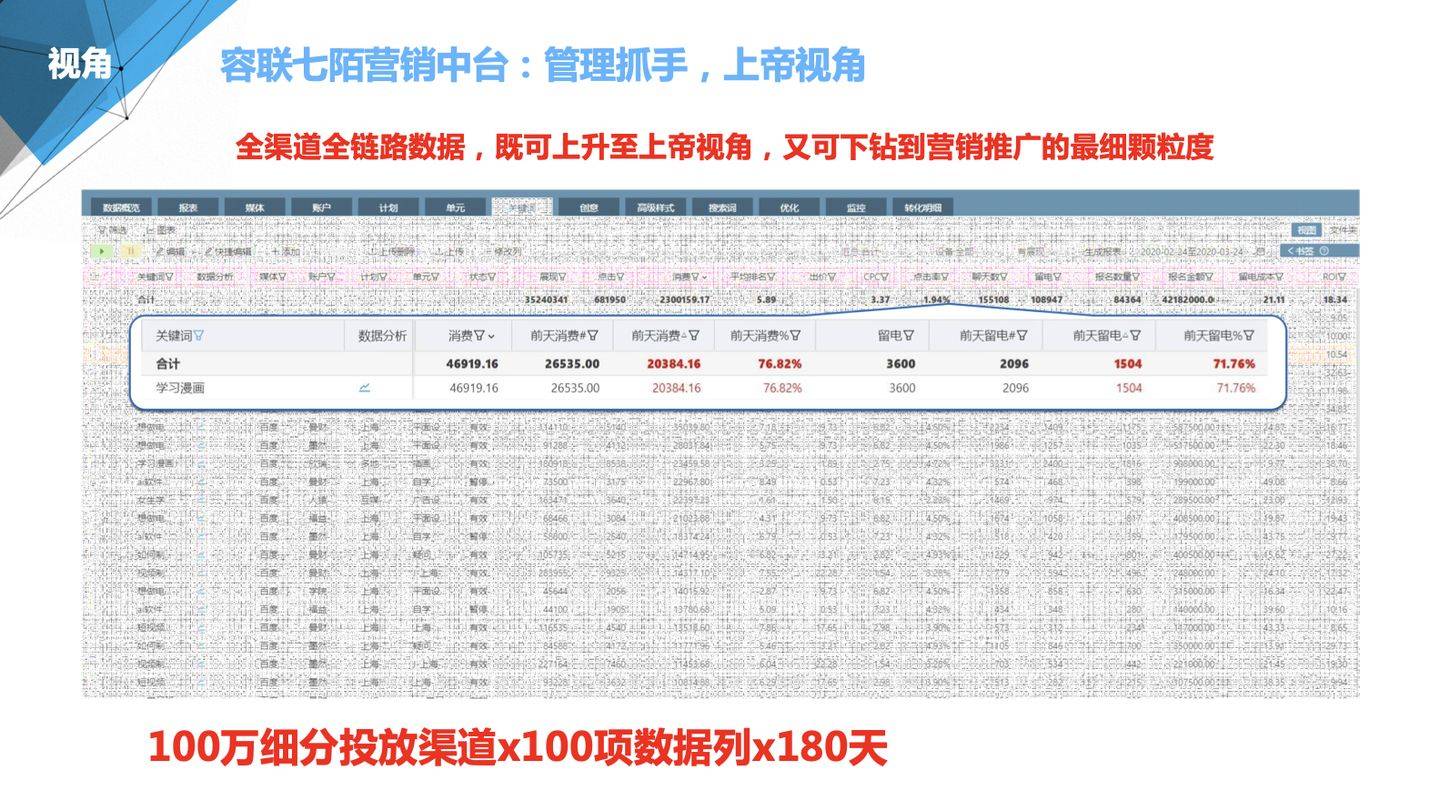 管家婆100%中奖，直面释义与落实行动