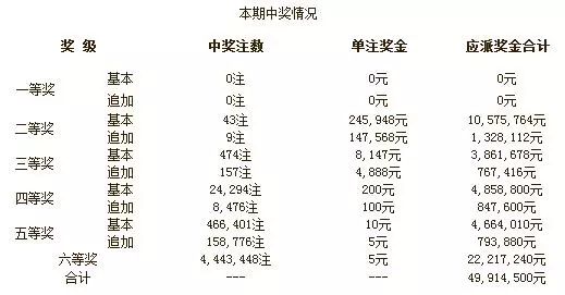 解析澳门天天彩开奖结果——判定释义与落实策略