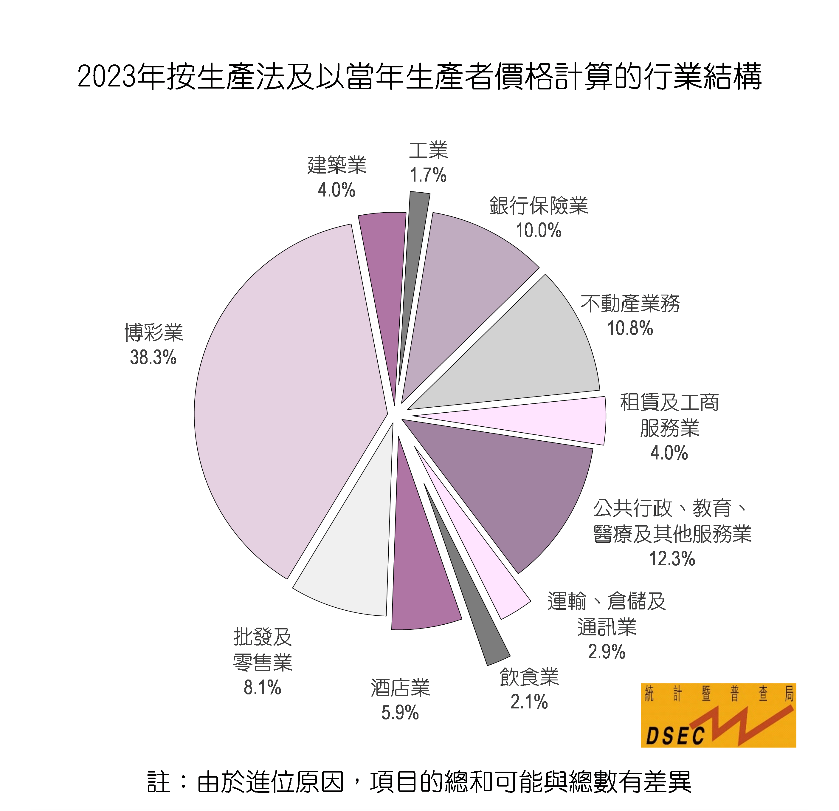 探索澳门正版免费码资料的世界——丰盛释义解释落实