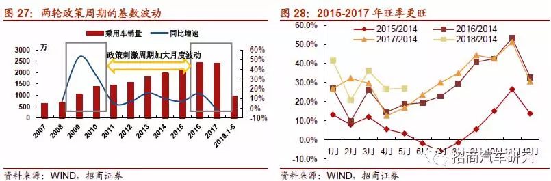 澳门彩票行业的新篇章，促销策略、数据解析与未来展望