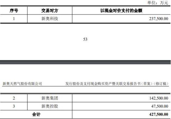 探究未来，关于新奥免费资料的特性释义与落实策略至2025年