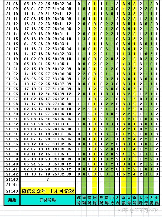 揭秘2025新澳天天开奖记录，能手释义解释与落实分析