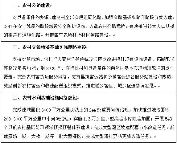 新澳精准资料免费提供的机会释义解释落实