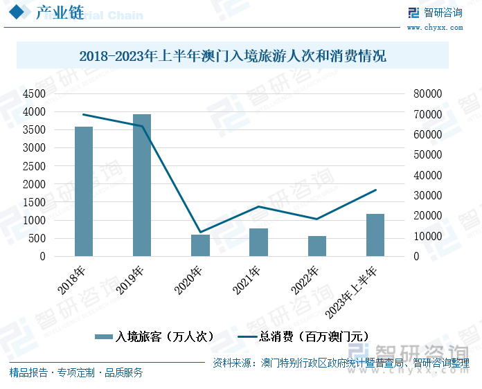 澳门未来展望，2025年天天开好彩的愿景与益友释义解释落实