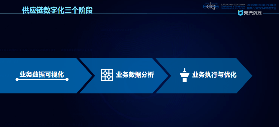 解析未来趋势，关于一肖一码一中化市的释义与落实策略