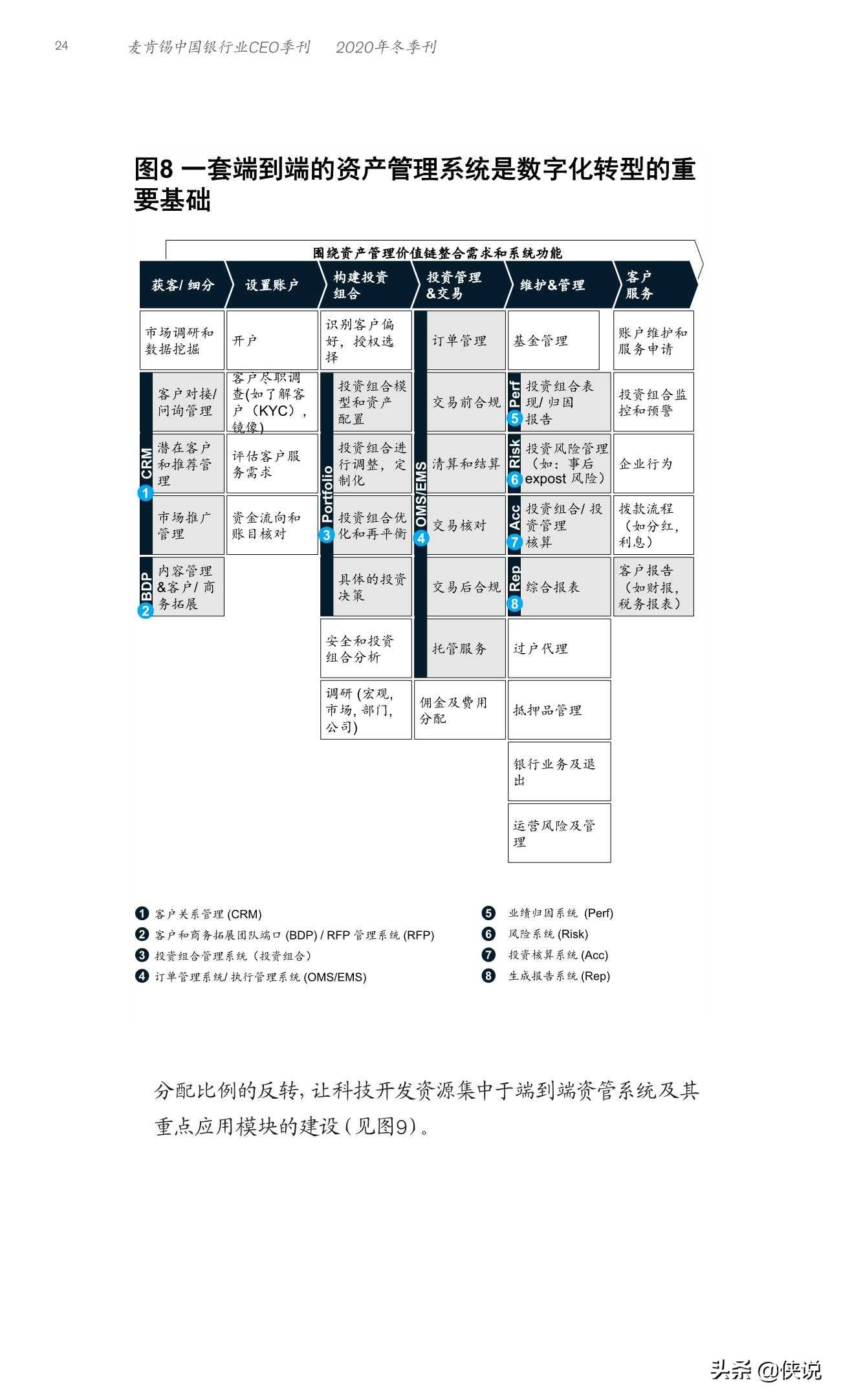 探索未来，2025正版资料免费共享一肖的蓝图与落实策略