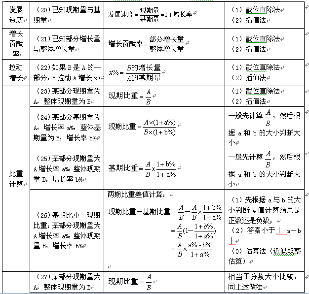 关于天天彩全年免费资料的深度解读与总结