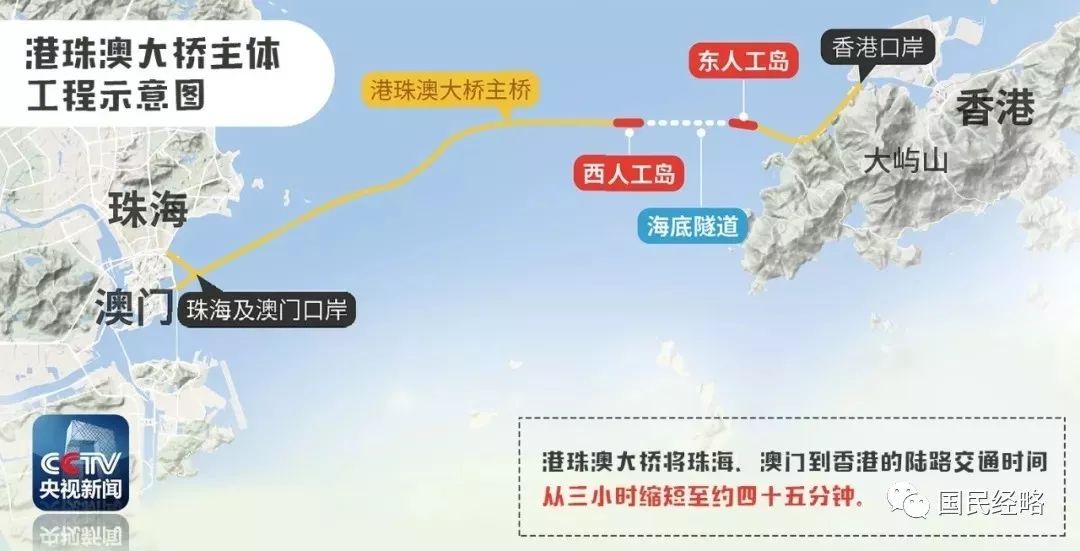 探索未来，新澳地区2025年最新资料分析与诚实的力量