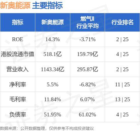 新奥最快最准免费资料与合同释义解释落实的全面解读