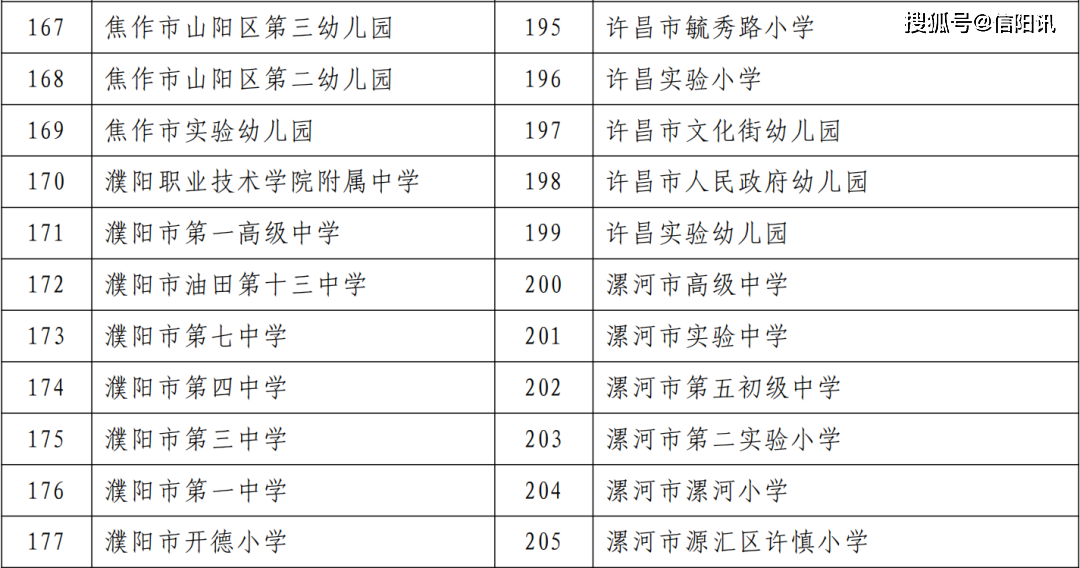 澳门一码一码精准预测与河南地区的实践落实