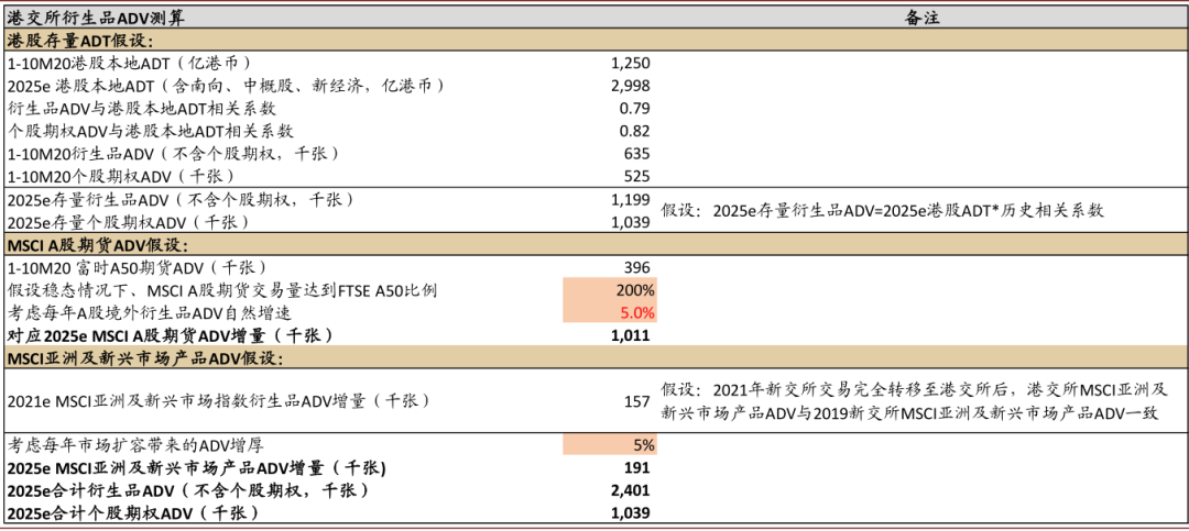 香港2025精准资料集成释义解释落实