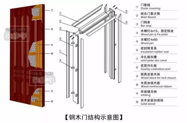 新门内部资料精准大全，策动释义、解释与落实详解