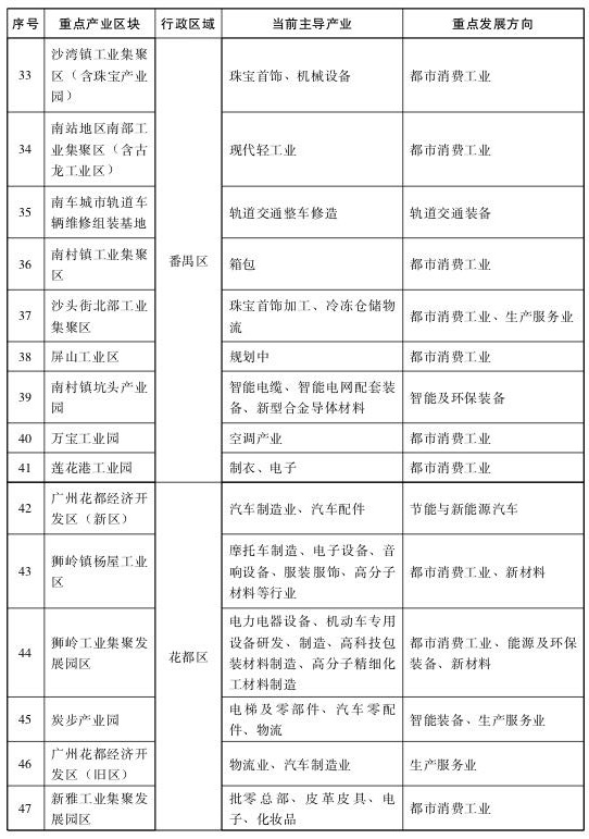 探索未来，2025正版资料免费大全的亮点与实施策略