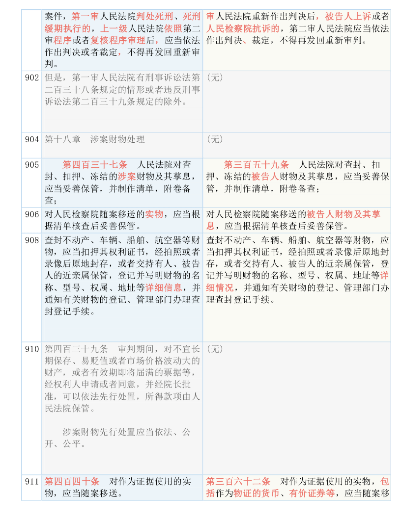 关于精准马会传真图的观点释义与解释落实策略