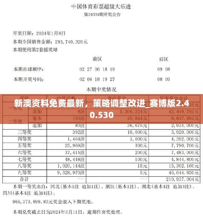 新澳六开彩资料2025，准则释义解释落实的重要性与应用