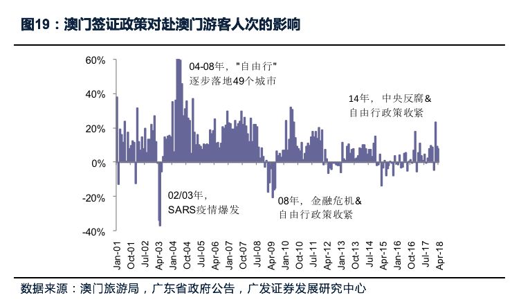 澳门正版资料与未来展望，国内释义解释与落实策略分析