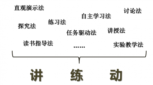 探索未来教育之路，课程释义、解释与落实的新篇章 —— 以白小姐四肖期期准为视角