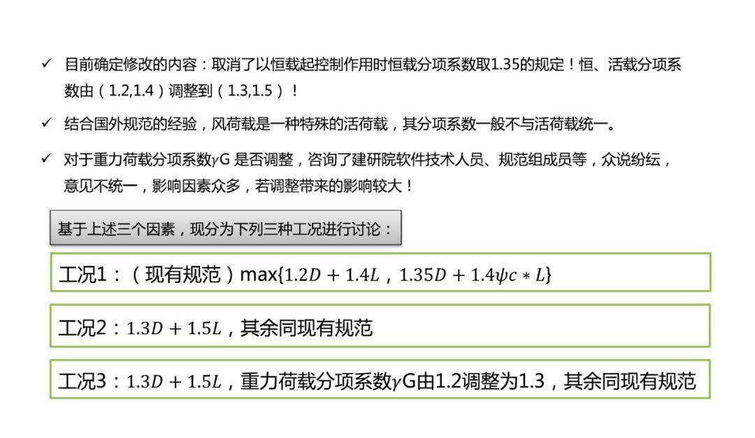 技术开发 第66页