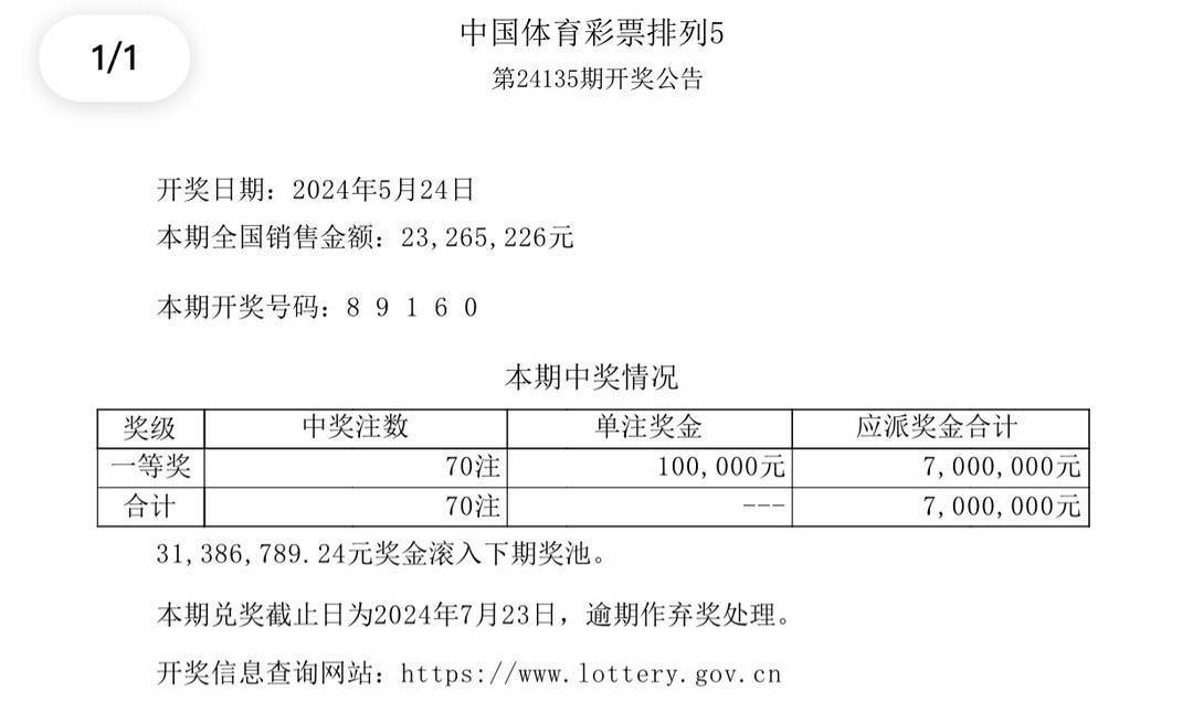 新澳今晚上9点30开奖结果与公关释义解释落实