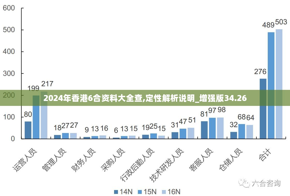 探索香港，最新资料免费下载与计算释义的落实之路