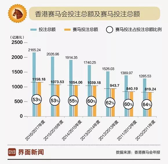 关于香港特马赛事的讨论与释义解释落实