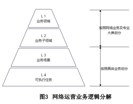 探索未来，解析新澳评级体系与资料应用策略