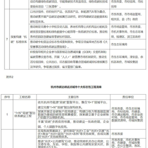 金属材料销售 第53页