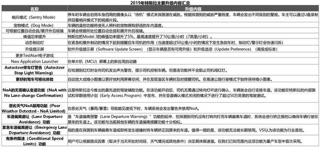 机械销售 第50页