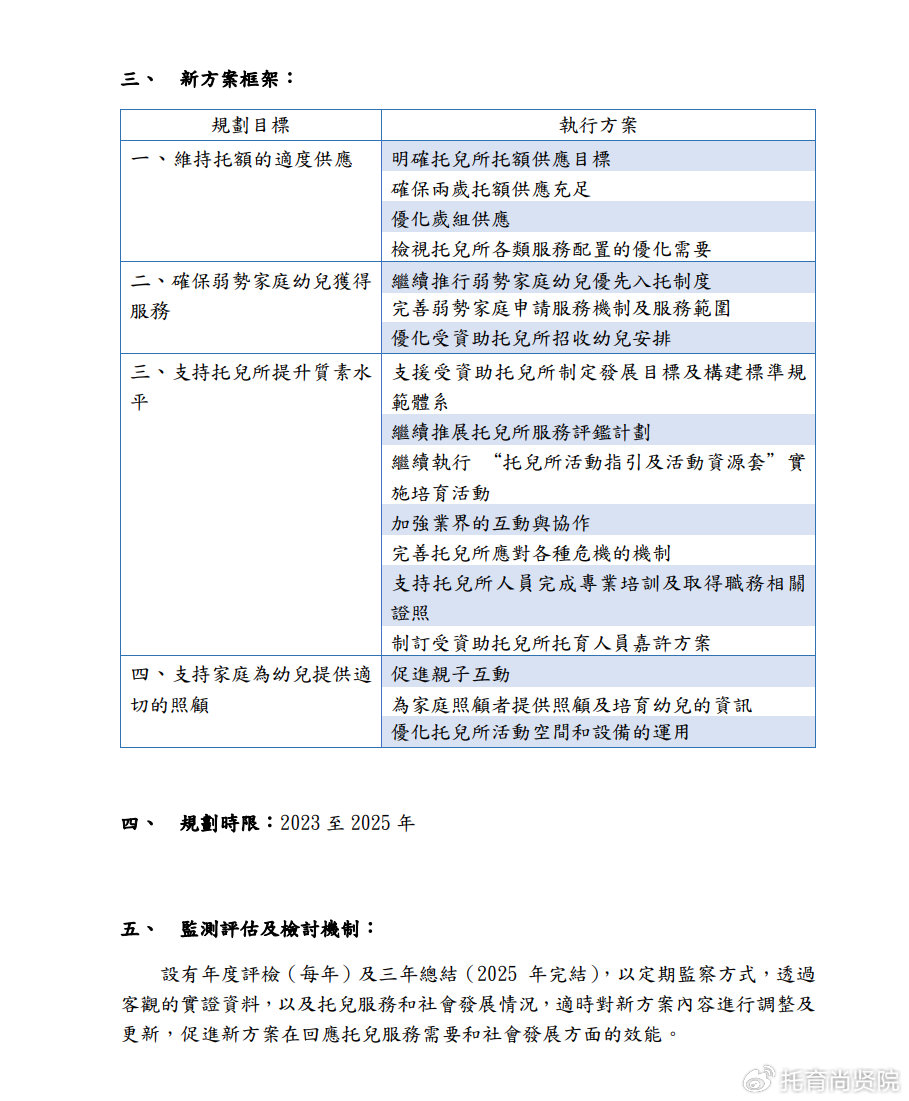 关于2025新奥正版资料的免费获取与全面释义解释落实的研究