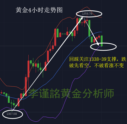 解析未来趋势，2025特大牛市即将爆发的原因与深远影响