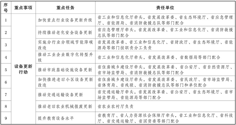 新澳精准资料大全，项目释义解释与落实策略