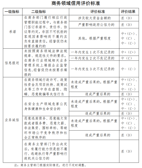 新澳门天天开奖结果下的培训释义解释与落实策略