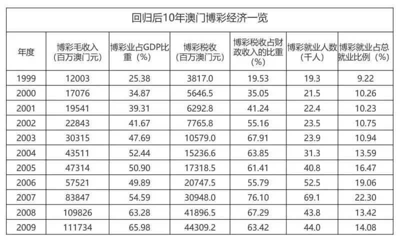 澳门王中王100的内部释义与资料解析——落实中的深度探索