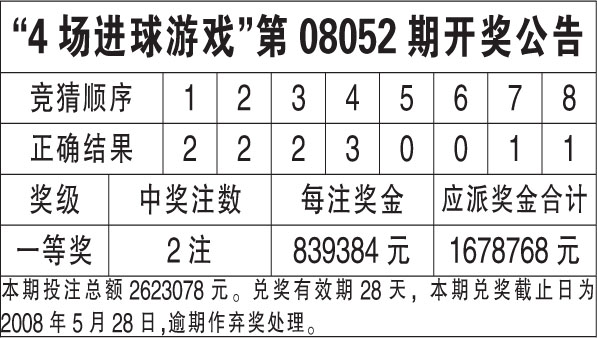 全车改装套件 第50页