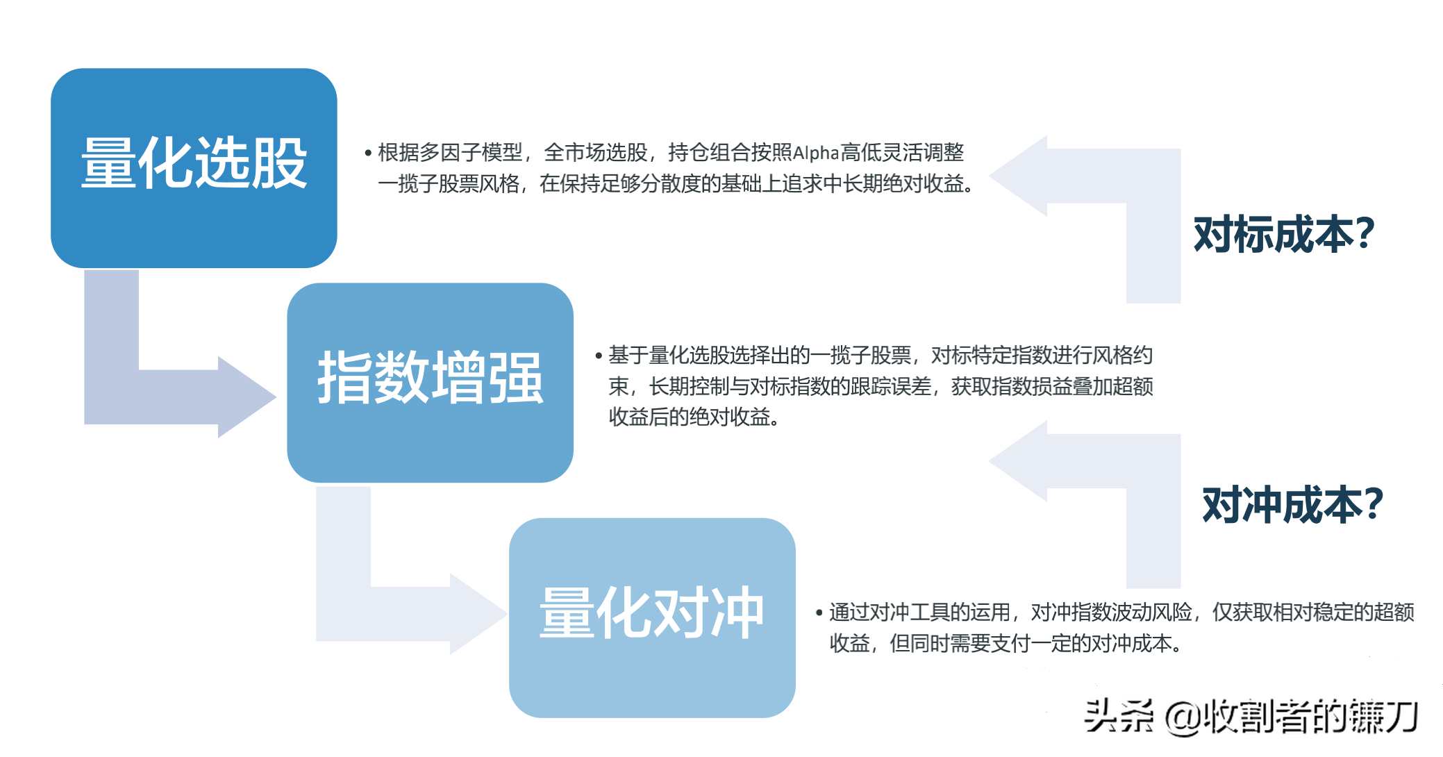 揭秘提升一肖一码准确率与多角释义落实策略，探索未知的领域