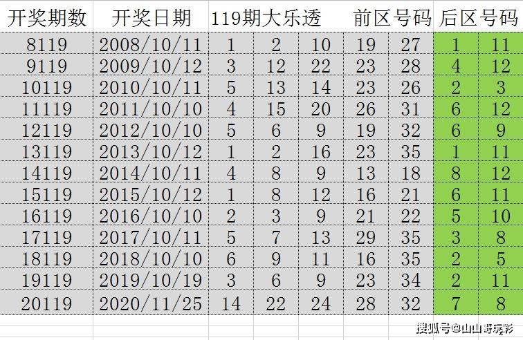 新澳历史开奖记录与香港开，监管释义解释落实