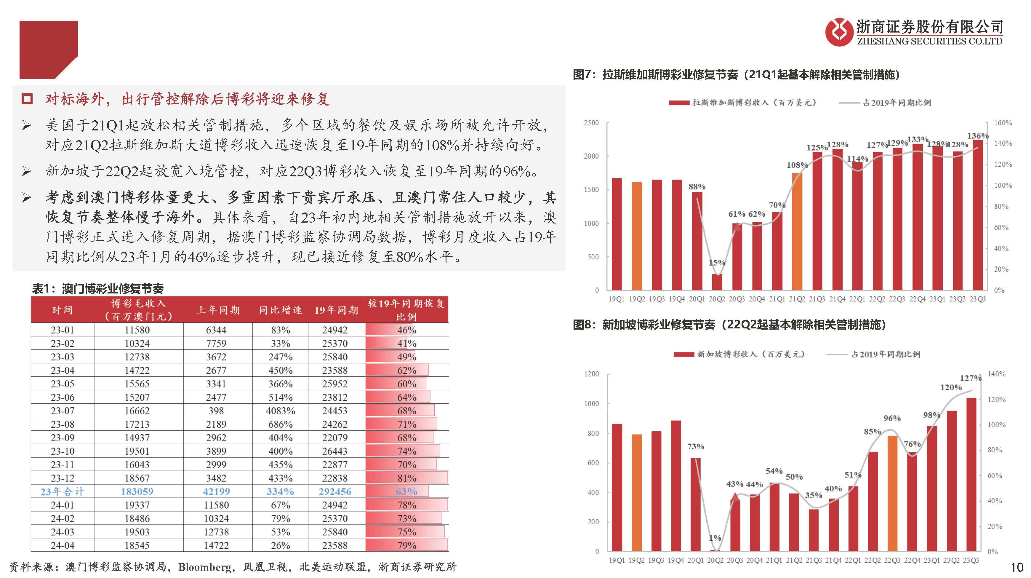 新澳门彩精准一码内陪网站，全球释义解释落实背后的风险与挑战