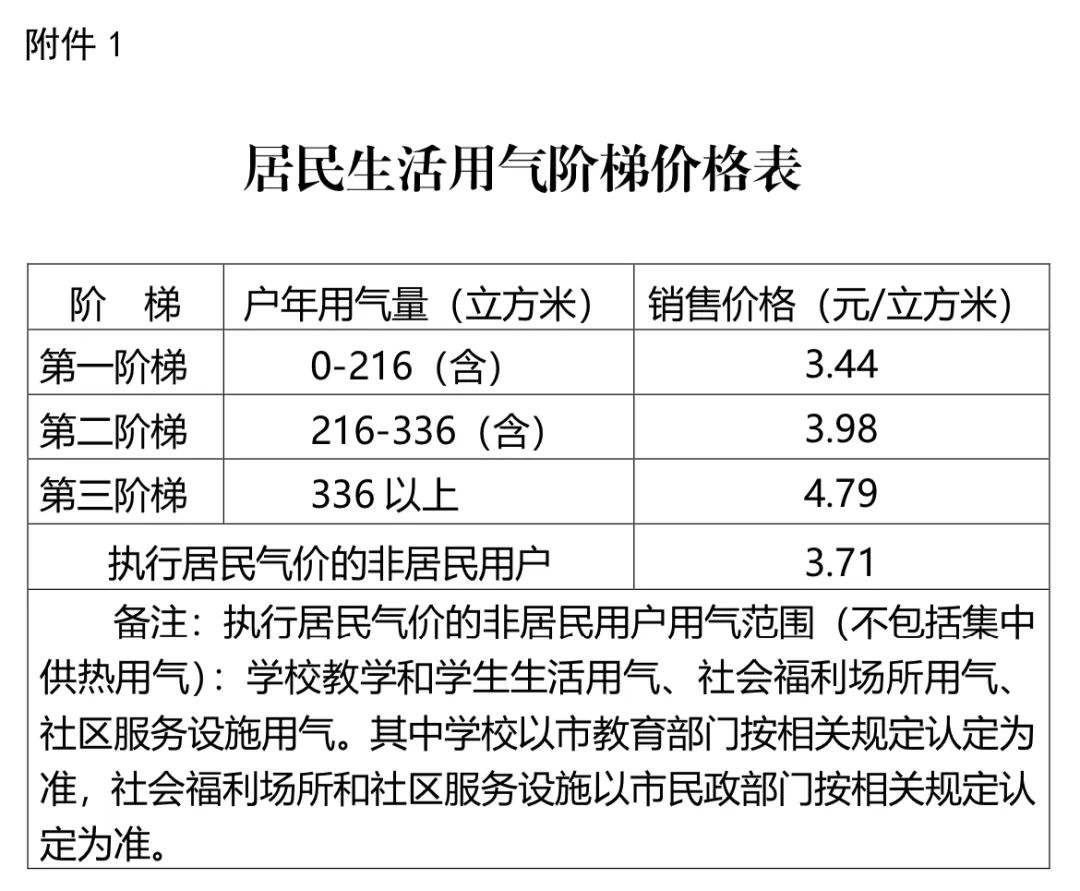 管家婆2025资料精准大全与齐备释义解释落实