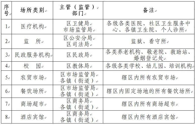 技术咨询 第48页