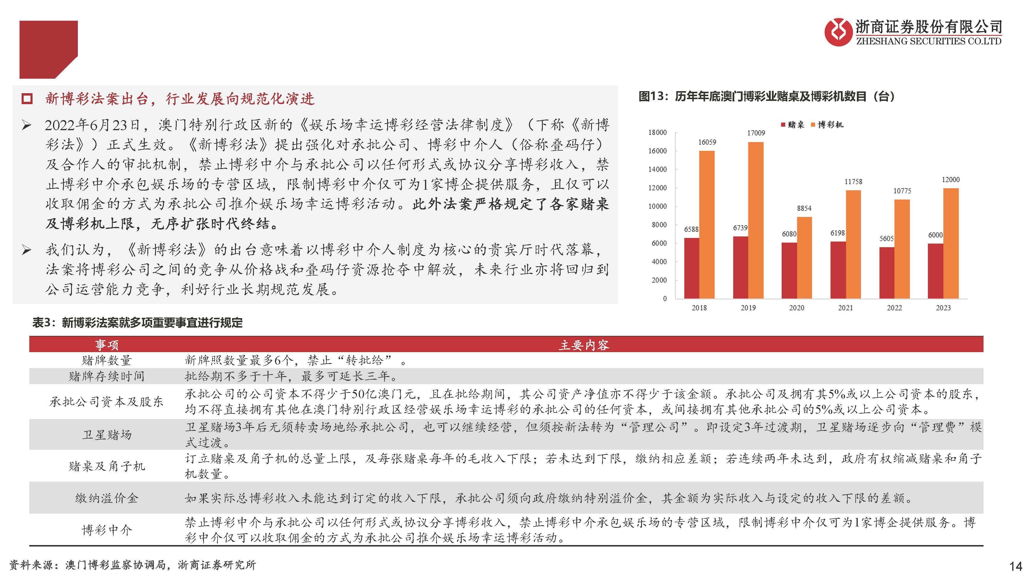 新澳门六开彩免费网站与科目释义解释落实——揭示背后的风险与挑战