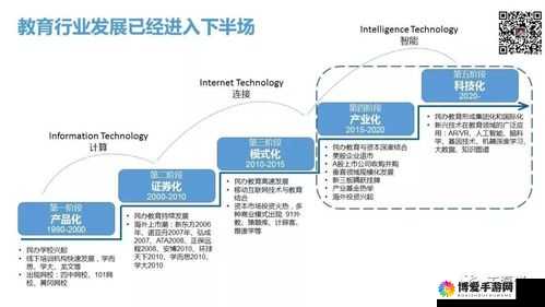 探索未来教育之路，精准资料与丰盈释义的落实之旅