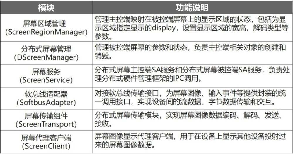 新奥2025年免费资料大全及化目释义解释落实