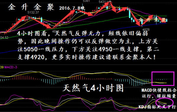 澳门今晚开特马及开奖结果走势图的深度解析与链解释义落实